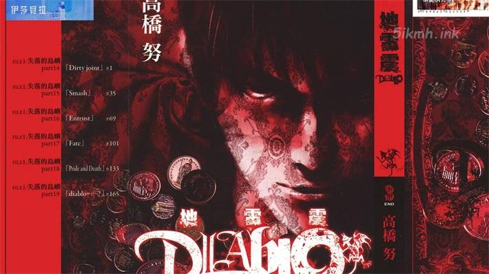 [高清]《地雷震diablo》漫画全集下载