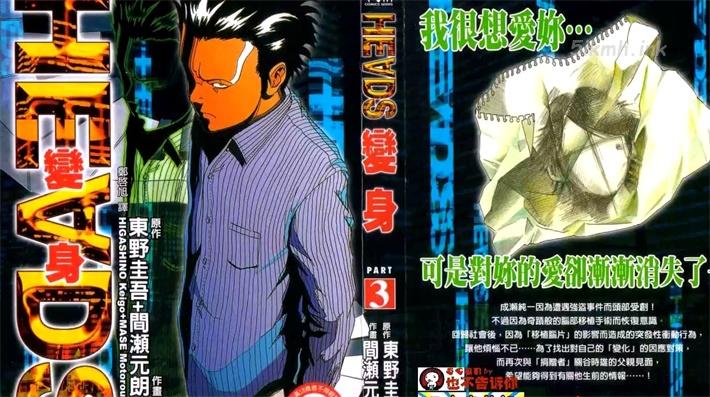 《HEADS变身》漫画全集下载 《HEADS变身》漫画全集下载